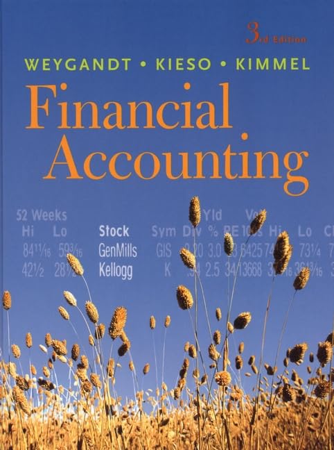 Financial Accounting & Repoting 本&CD30枚 51FdAUuzZ+L.jpg